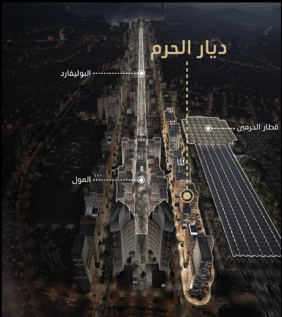 مشروع واجهة مسار - مكة المكرمة